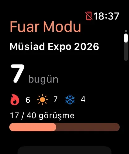 Apple Watch’ta Fuar Modu: Müsiad Expo 2026, bugün 7; 6 sıcak, 7 ılık, 4 soğuk; 17 / 40 görüşme